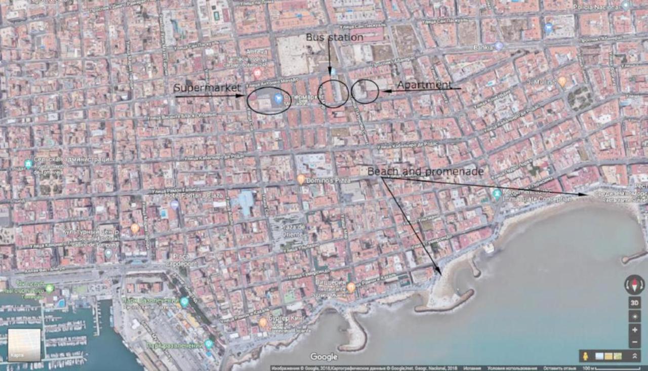 Godisa 18 Apartment Playa Del Cura Torreveja! ตอร์เรเวียคา ภายนอก รูปภาพ